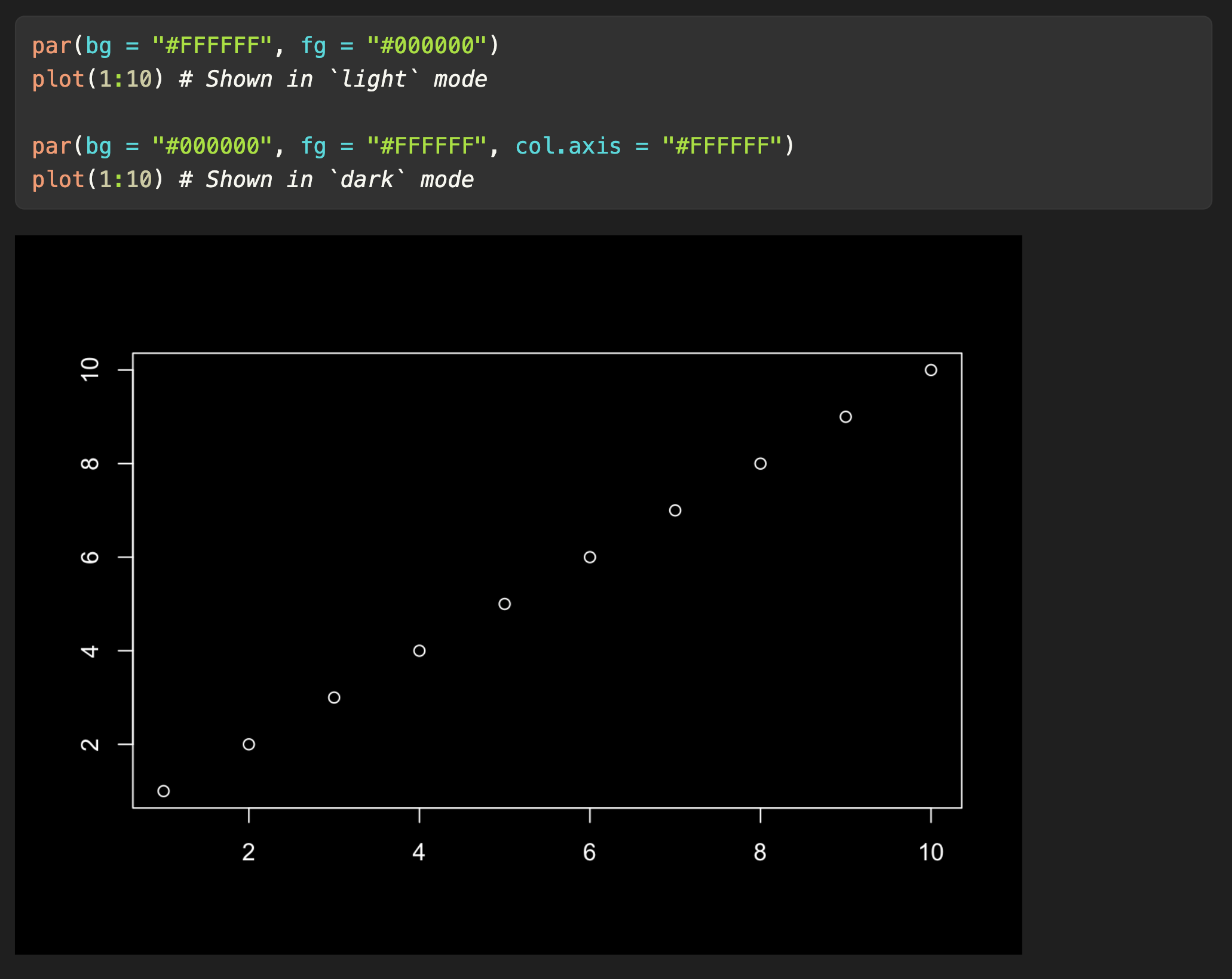 The code cell and a scatterplot of 1:10 with white points and axes on a black background.