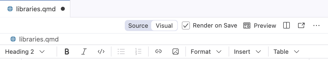 The visual editor toolbar, with a paragraph style menu, Bold, Italic, and Code buttons, bullet and numbered list buttons, link and image buttons, and Format, Insert, and Table menus.